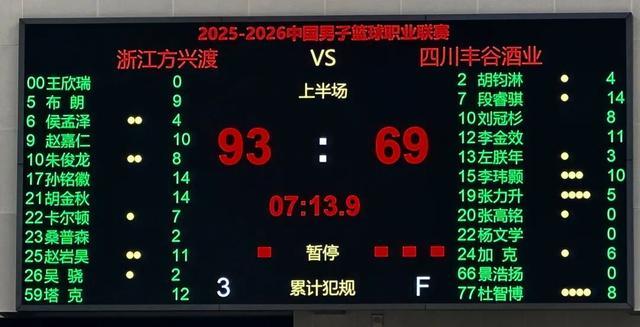 龙珠直播在线观看-CBA | 布朗回归,浙江方兴渡豪取主场八连胜!